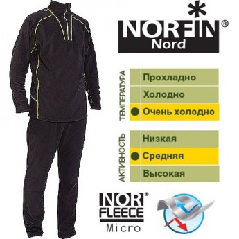Термобелье NORFIN NORD 01 Р.s