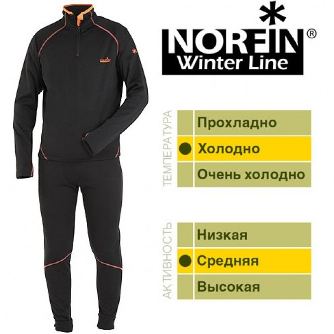 Термобелье NORFIN WINTER LINE 02 Р.m 3025002-M