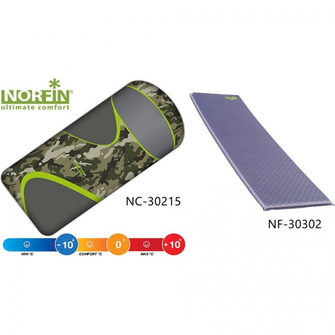 Комплект NORFIN: спальный мешок-одеяло SCANDIC COMFORT PLUS и самонадувающийся коврик ATLANTIC NC-30215K1