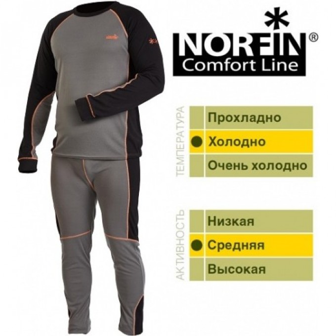 Термобелье NORFIN COMFORT LINE B 01 Р.s 3019001-S